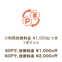 ご利用技術料金¥1,000につき1ポイント